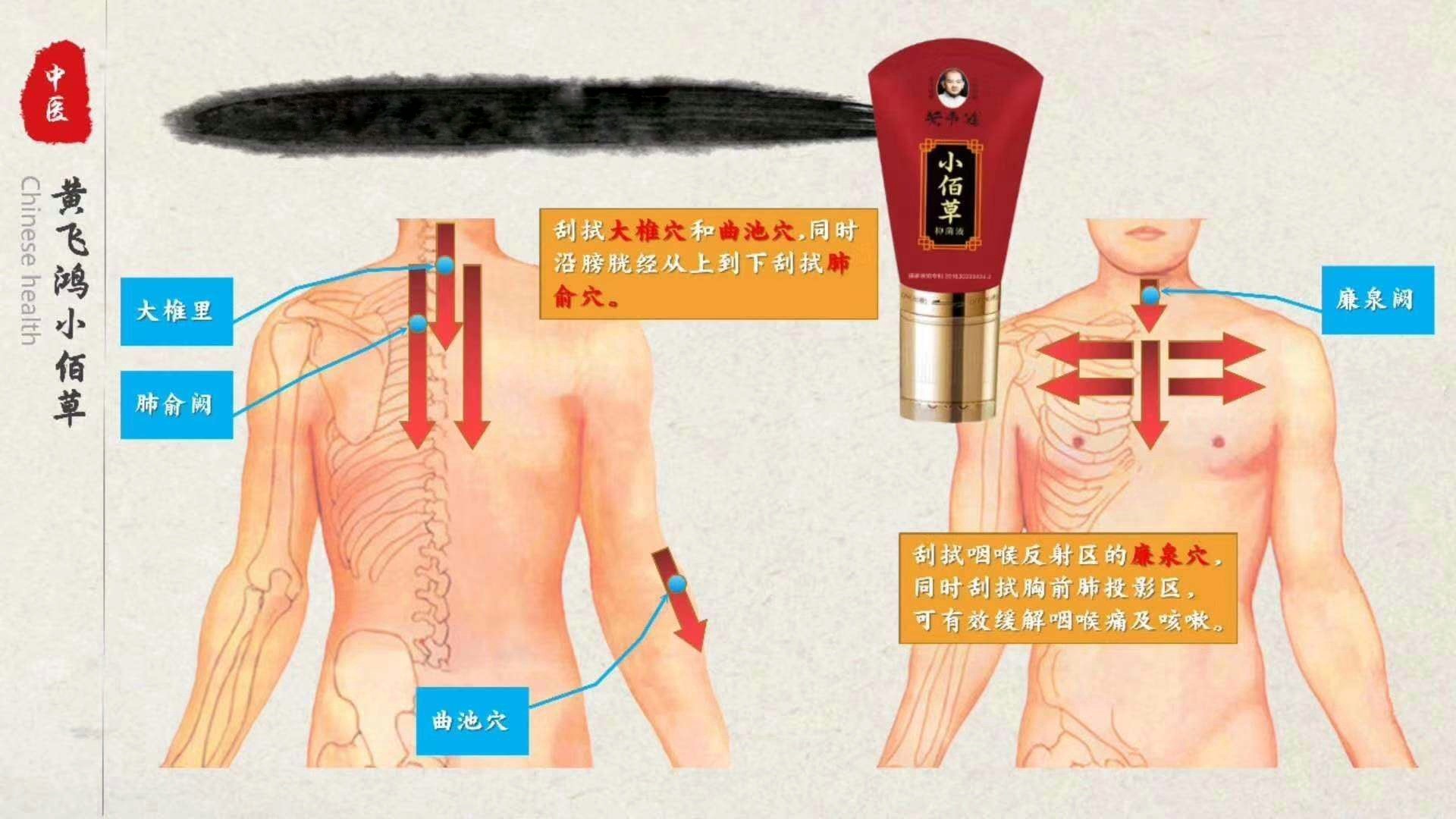 黃飛鴻小佰草穴位按摩使用示意圖 (圖4)